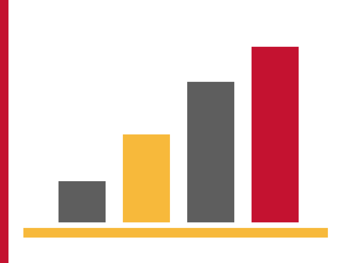 Four vertical bars rising in height, colored charcoal, gold, charcoal, and crimson